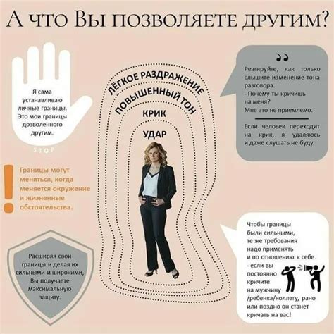 Определите свои личные границы и выразите их