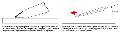 Оптимальная смазка предотвращает повреждение бруска и ножа