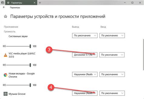 Оптимальные параметры абсолютного уровня громкости