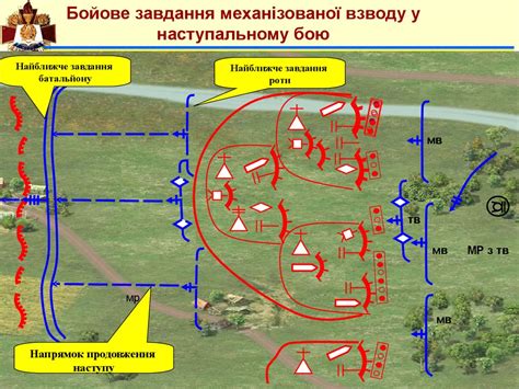 Оптимальные тактики применения танка 430 в бою