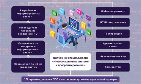 Организация системы информации на станциях