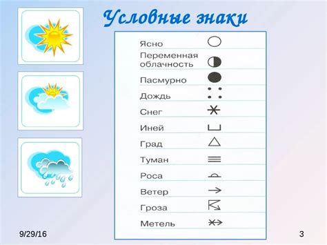 Ориентируйтесь на погодные условия