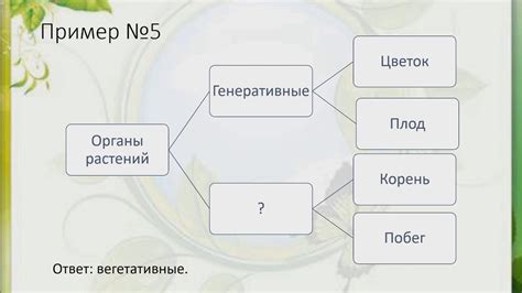 Осваиваем термины и понятия