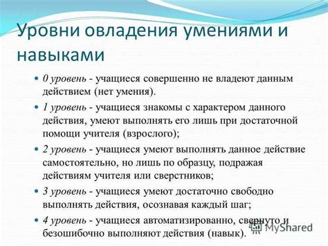 Освоение дворянских навыков