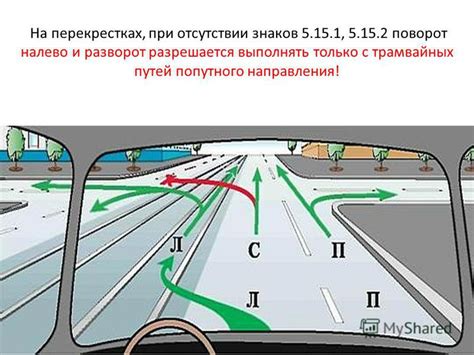 Освойте правила поворотов