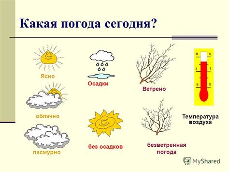 Осенние температуры и погода