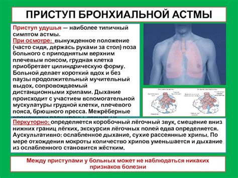 Ослабленное дыхание как симптом