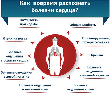 Ослаблено дыхание в правом легком: причины и лечение