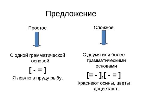 Основная разница между простым и сложным переходом