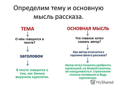 Основная тема произведения