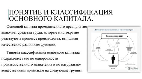 Основной капитал в экономике