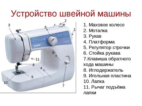 Основной принцип работы прямого привода в швейной машине