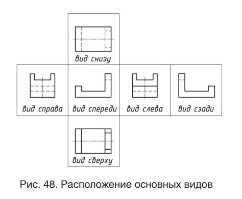 Основные виды зацеперов