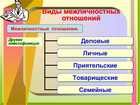 Основные виды отношений в фанфиках