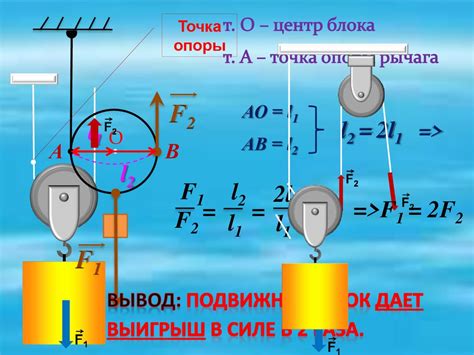 Основные законы механики 7 класс