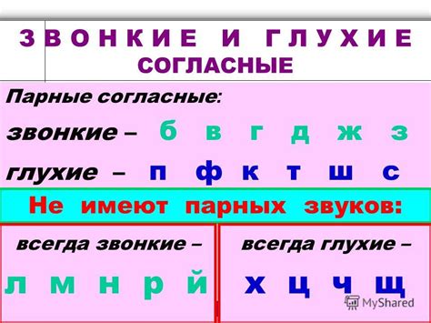 Основные звуки и акценты