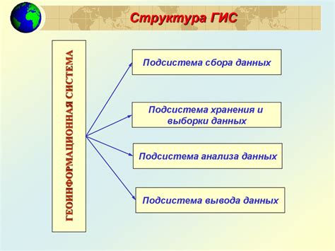 Основные компоненты и характеристики массовых верующих историй