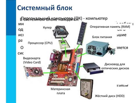 Основные компоненты переднего блока