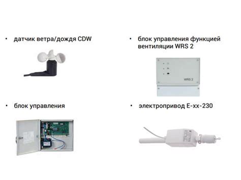 Основные компоненты системы АППЗ и дымоудаления