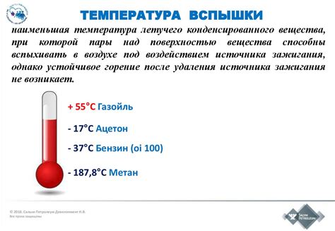 Основные методы отбора пробы воздушной среды