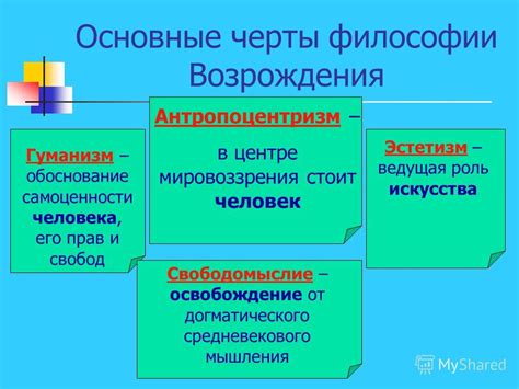 Основные направления философии