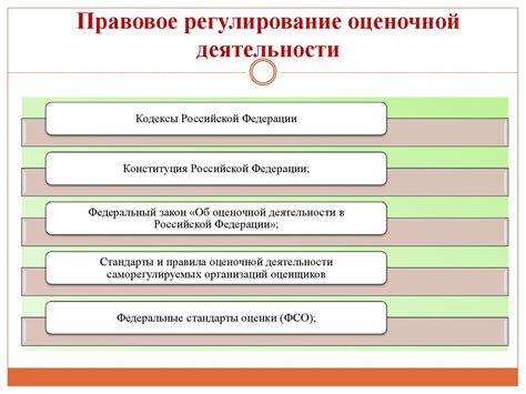 Основные области деятельности