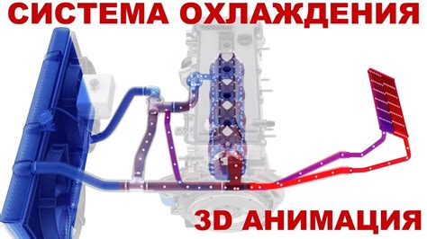 Основные особенности охлаждающей системы двигателя