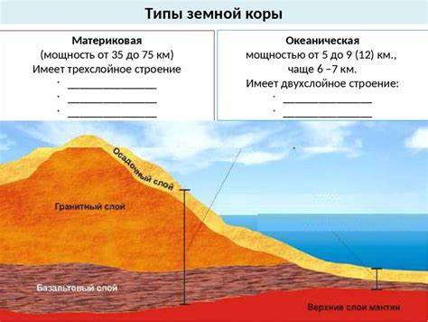 Основные отличия земной коры от океанической коры