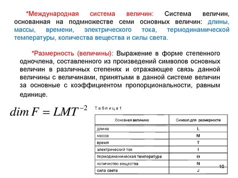 Основные понятия и термины в метрологии