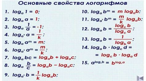 Основные понятия логарифмов