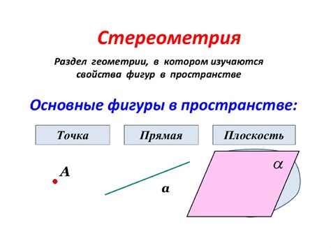 Основные понятия стереометрии