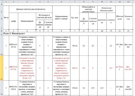 Основные правила для составления ведомостей объемов работ