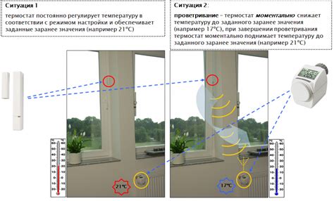 Основные преимущества использования датчика