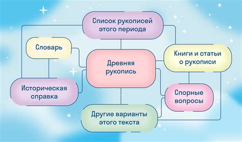 Основные преимущества и эффекты использования