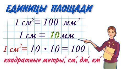 Основные применения метра и метра в квадрате