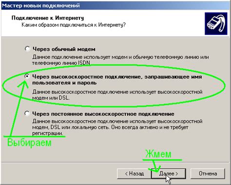 Основные принципы безопасности пароля от поставщика услуг интернета