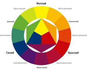 Основные принципы композиции и цветовой гаммы в живописи водяными красками