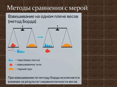 Основные принципы метода сравнения с мерой