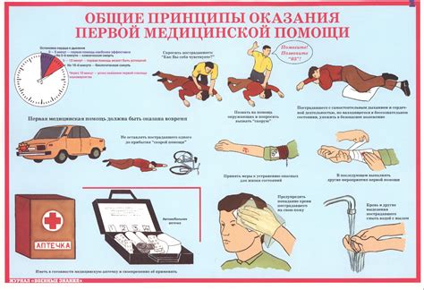 Основные принципы оказания первой медицинской помощи