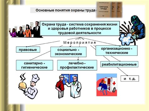 Основные принципы сторожевого способа охраны