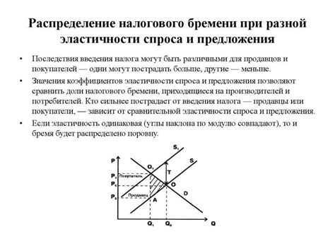 Основные принципы установления размера фискальных платежей