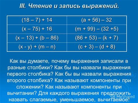 Основные принципы числового выражения