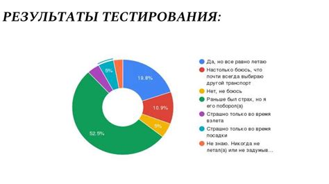 Основные причины авиакатастроф