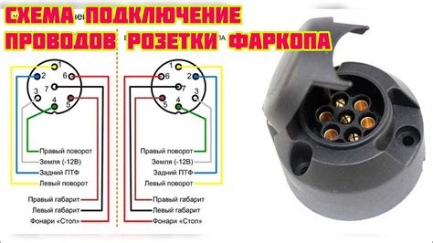 Основные причины переоформления прицепа