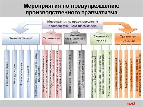 Основные причины пересола гуляша