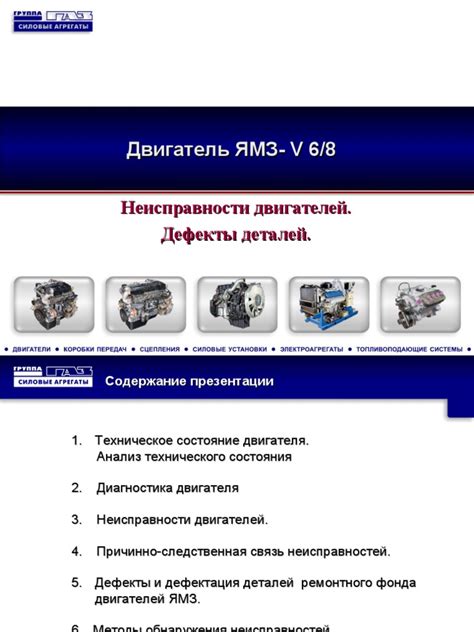 Основные причины появления белой смазки