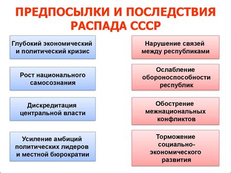 Основные причины распада структуры щебня