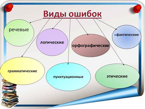 Основные причины речевых ошибок