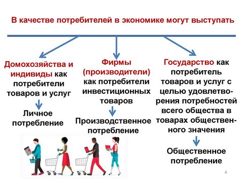 Основные расходы семьи