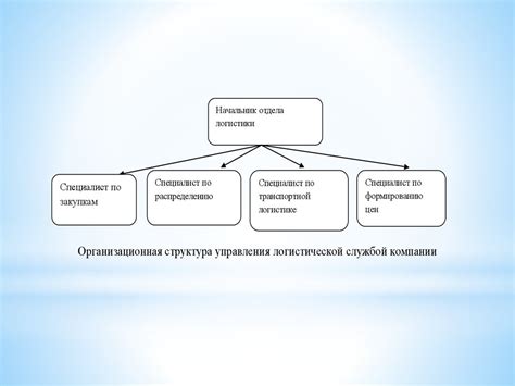 Основные сведения о ПАО МТС